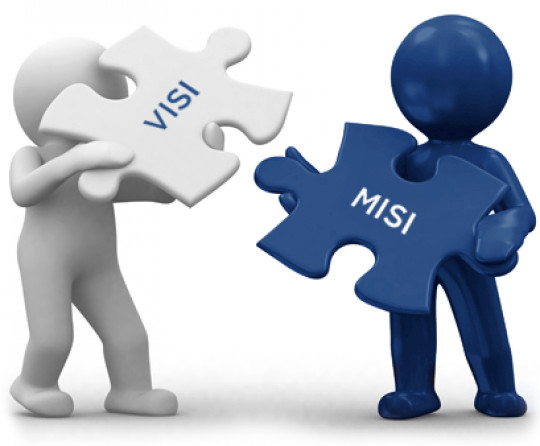 Visi & Misi-Wahana Kreasi Global